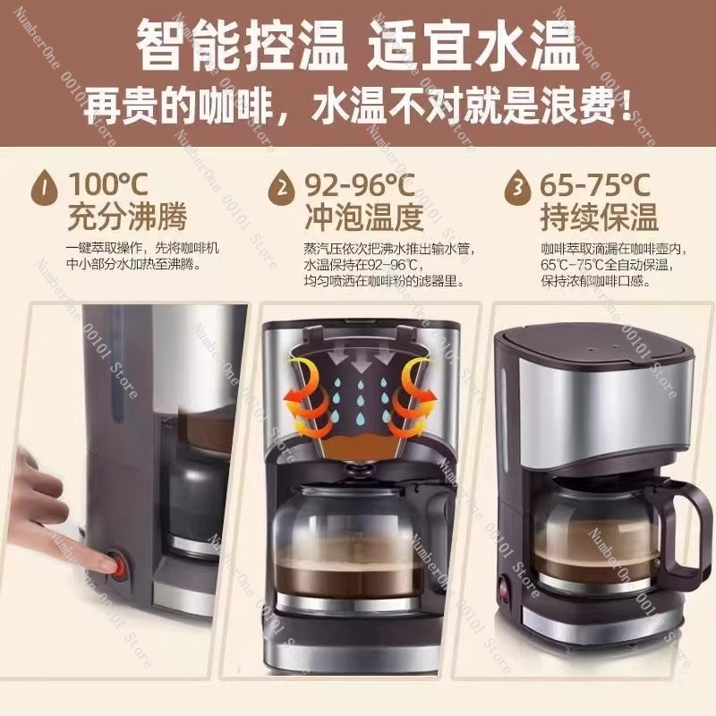 Kompakte Haushalts-Kaffeemasch – Coffee Tea Maker Combo Bewertung und Preis