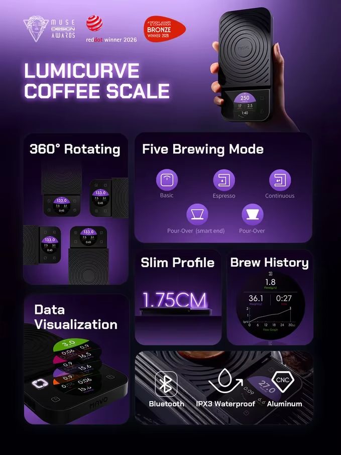 MAVO Lumicurve Smarte Kaffeewa – Coffee Bean Scale Bewertung und Preis